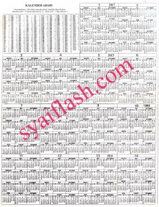 kalender abadi